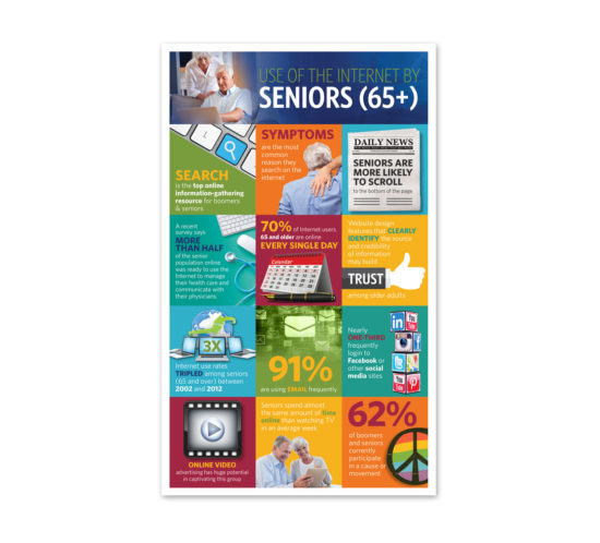 Amsurg Poster - Seniors